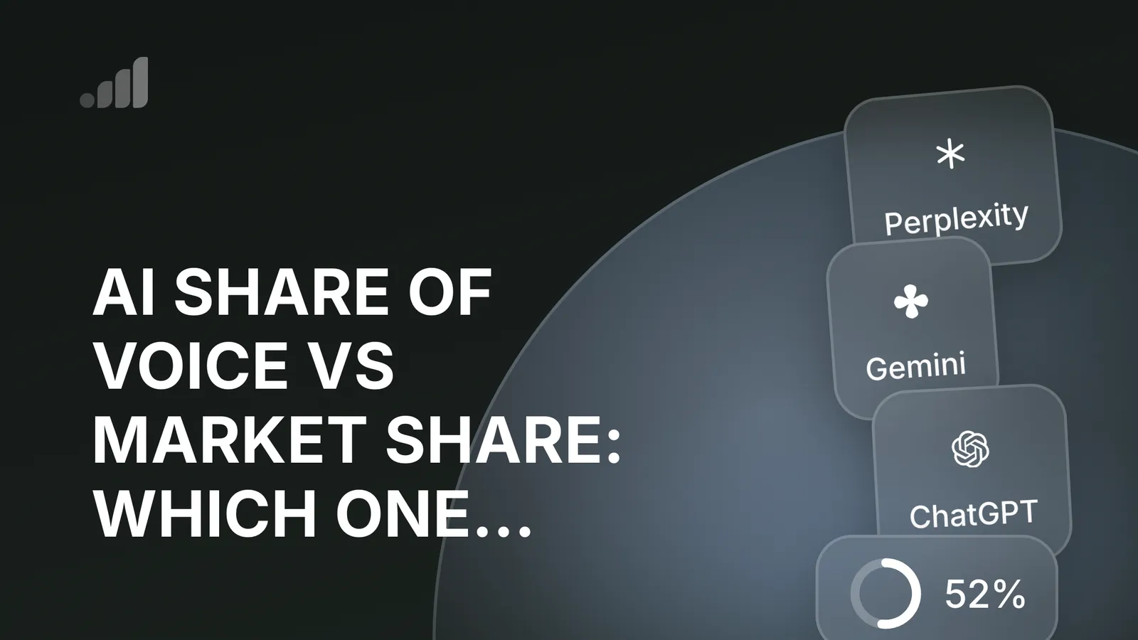 AI Share of Voice vs Market Share: Which One Predicts Growth?